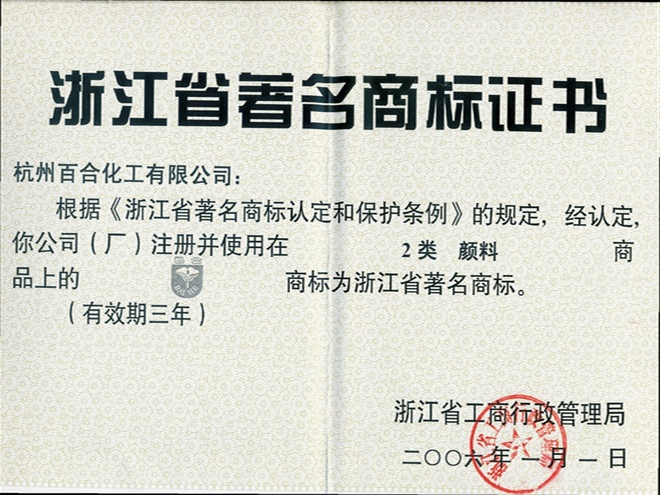 省级著名商标